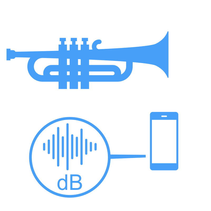 External Loudness