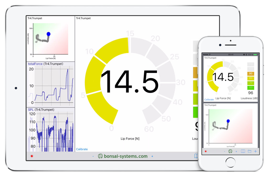 Live feedback on tablet and smartphone.