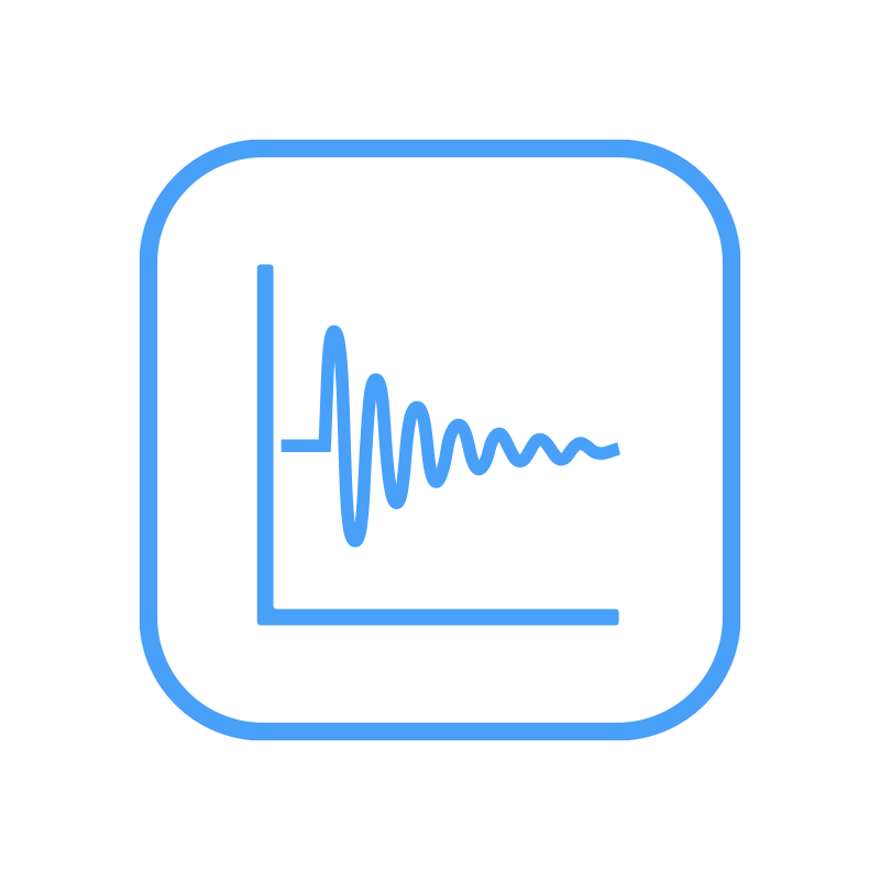 Time Series Display